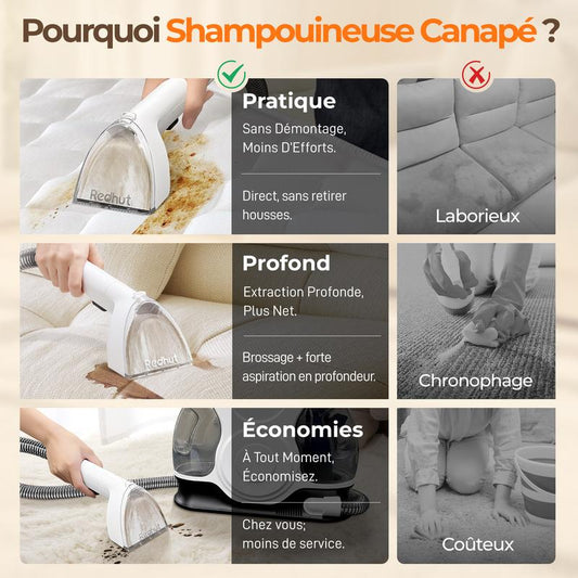 450W Fabric Cleaner | Dual Tank 2300ml + 750ml | For Sofas, Carpets, Mattresses